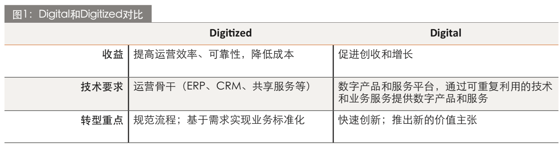 屏幕快照 2018-07-13 17.17.30.png
