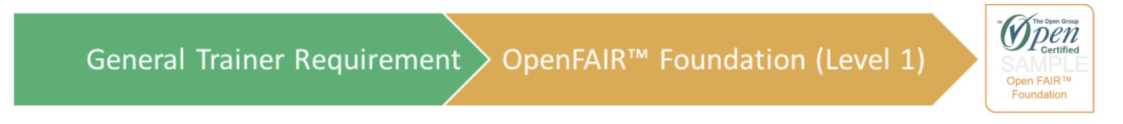 Open FAIR™授权培训课程.png