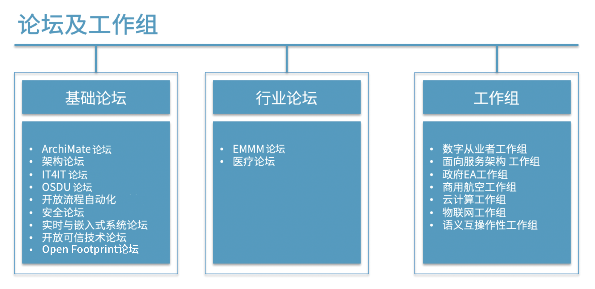 黄金会员.png